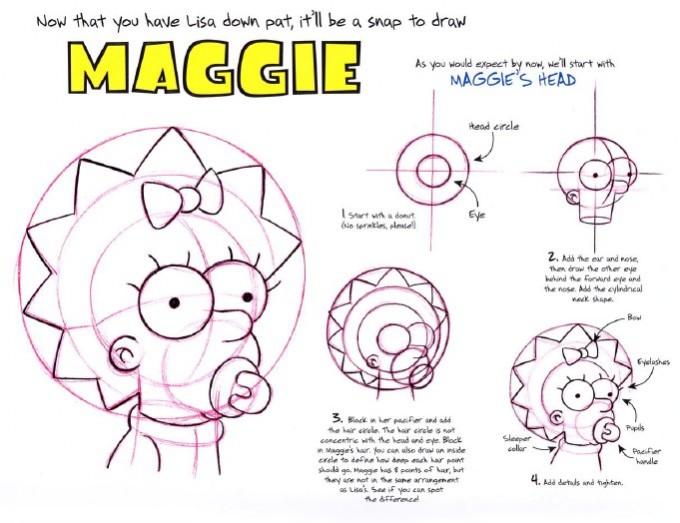 Maggie