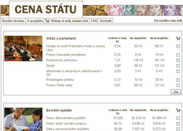 cena sttu